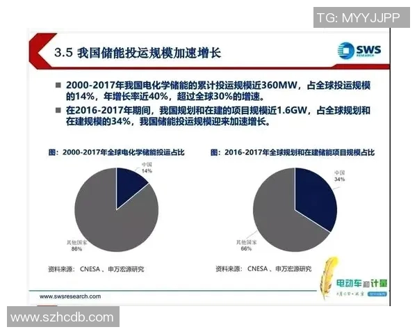 足球11对11仿真技术的创新与应用探讨及未来发展趋势分析
